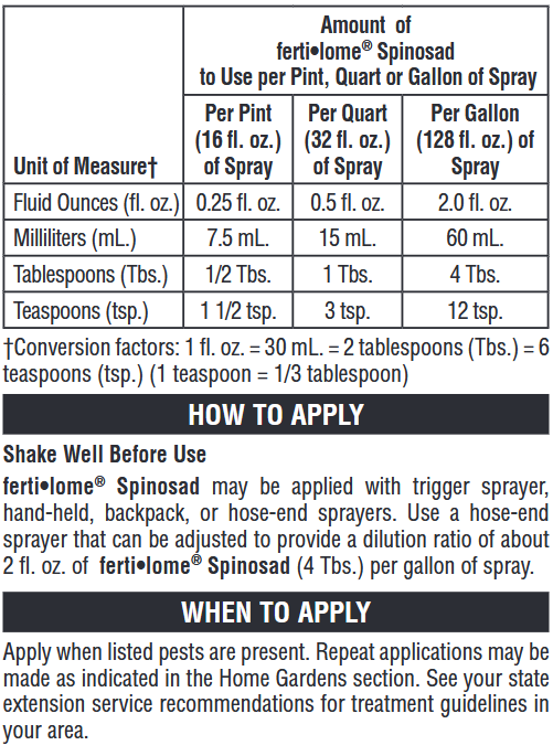 Fertilome Green Spinosad dilution chart